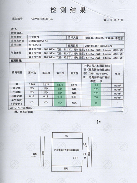 02 革潤恩-東苑檢測報告（一(yī)級）結果.jpg